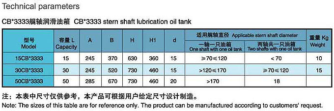 Main technical parameter of Stern Shaft Lubrication Oil Tank.jpg